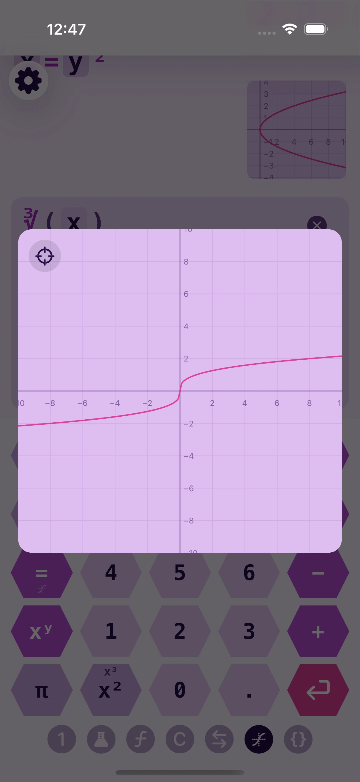Graphing keyboard plotting x equals y squared as a sideways parabola